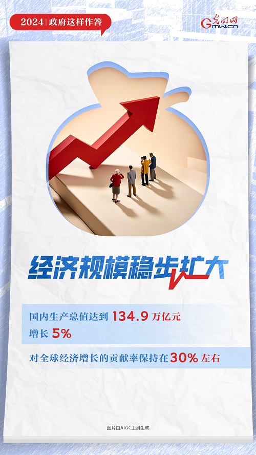 《中国新闻出版广电报》刊文介绍光明网2025全国两会报道经验
